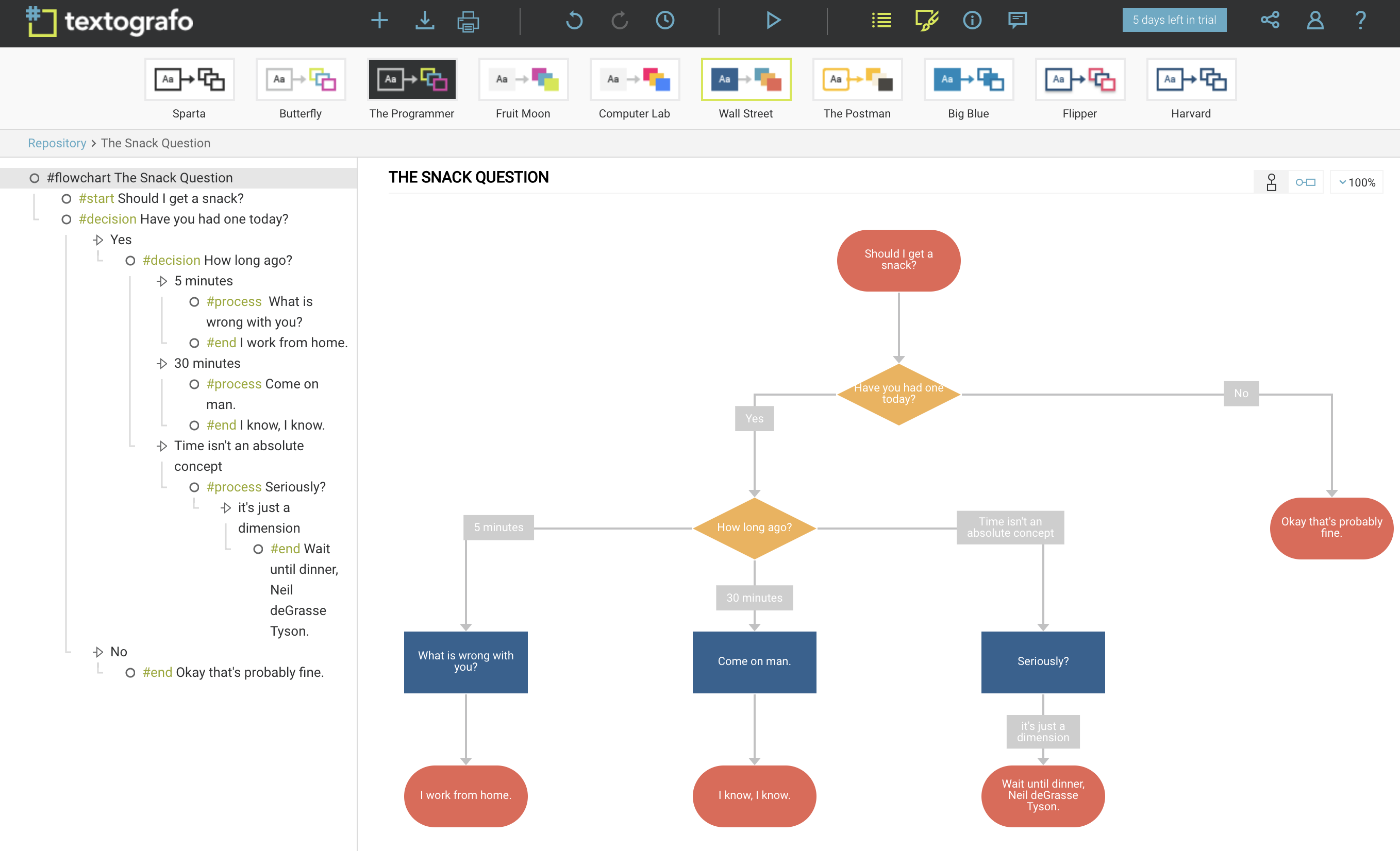 online flow chart creator