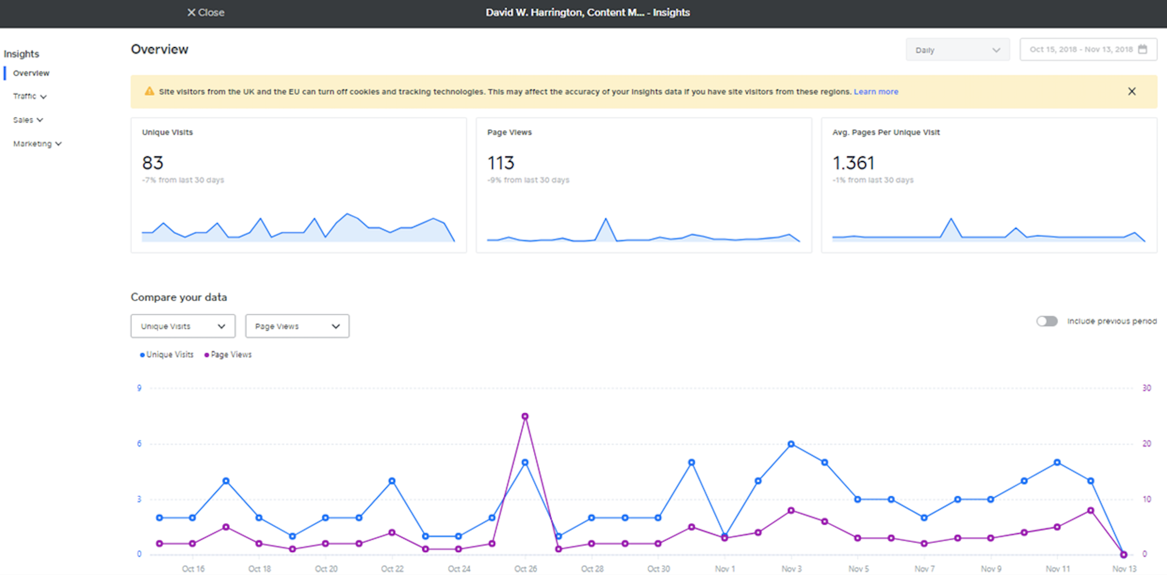 Weebly analytics