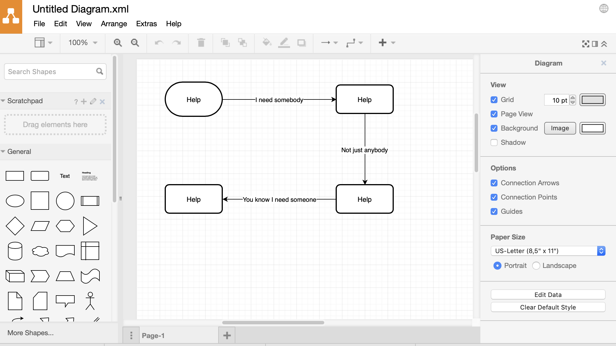 Draw Io Organization Chart Template