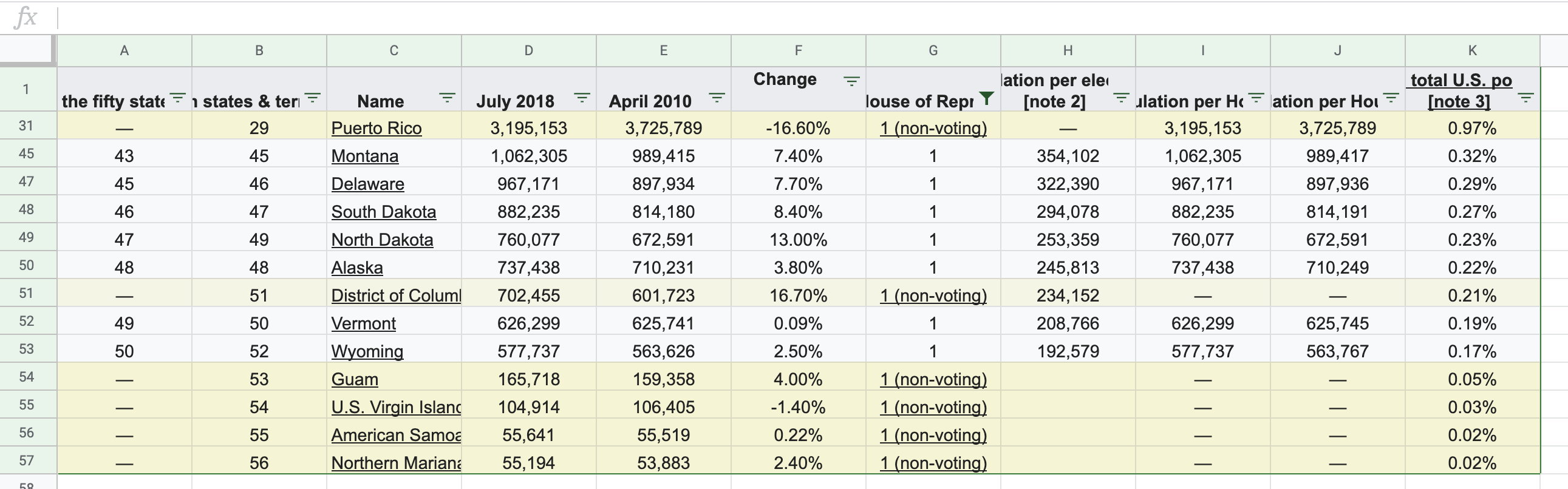 Filter data in Google Sheets
