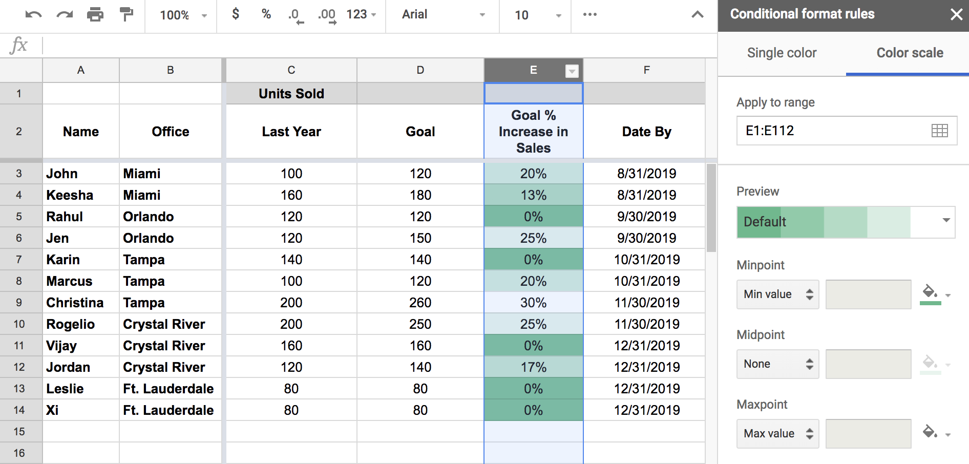 Color scale formatting