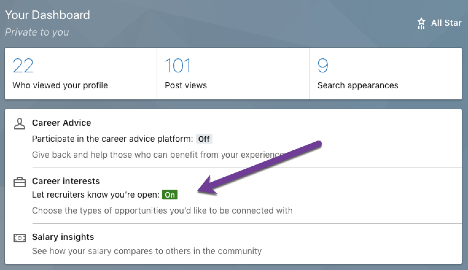 LinkedIn private dashboard