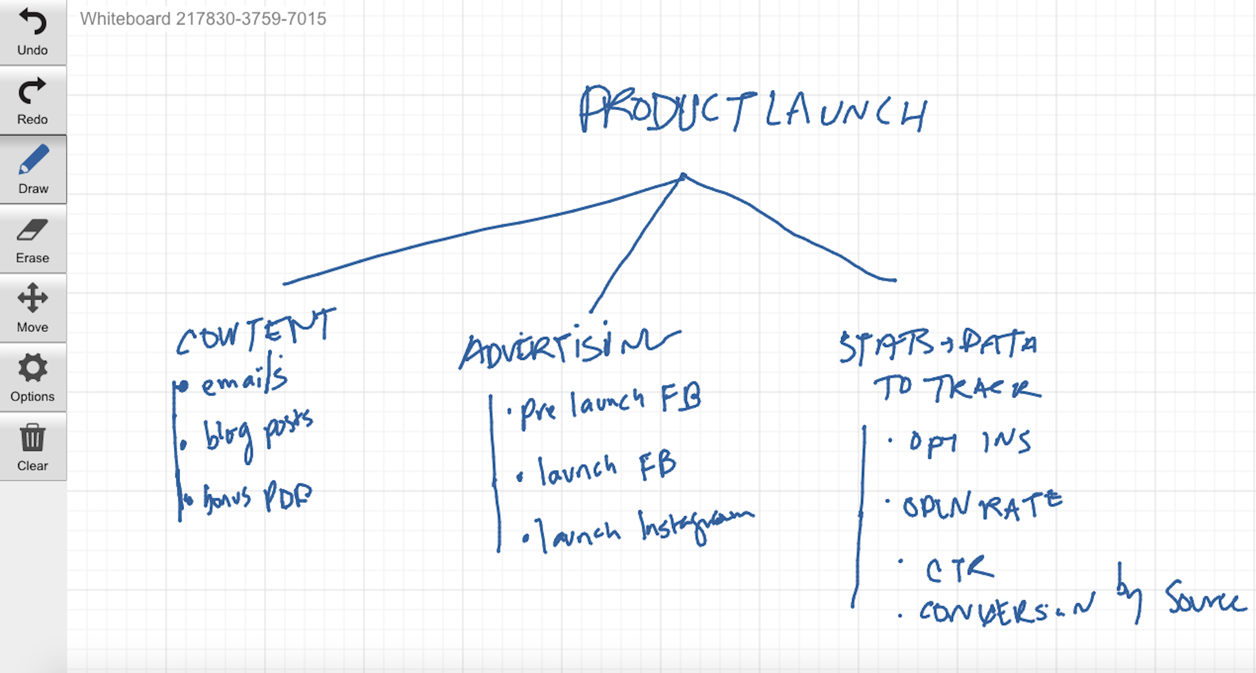 Whiteboard Fox Interface.