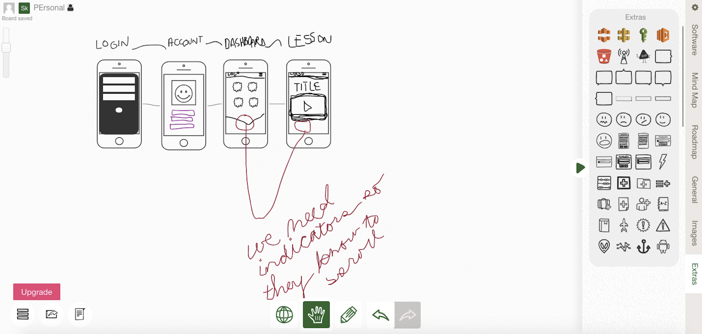 Sketchboard Interface.