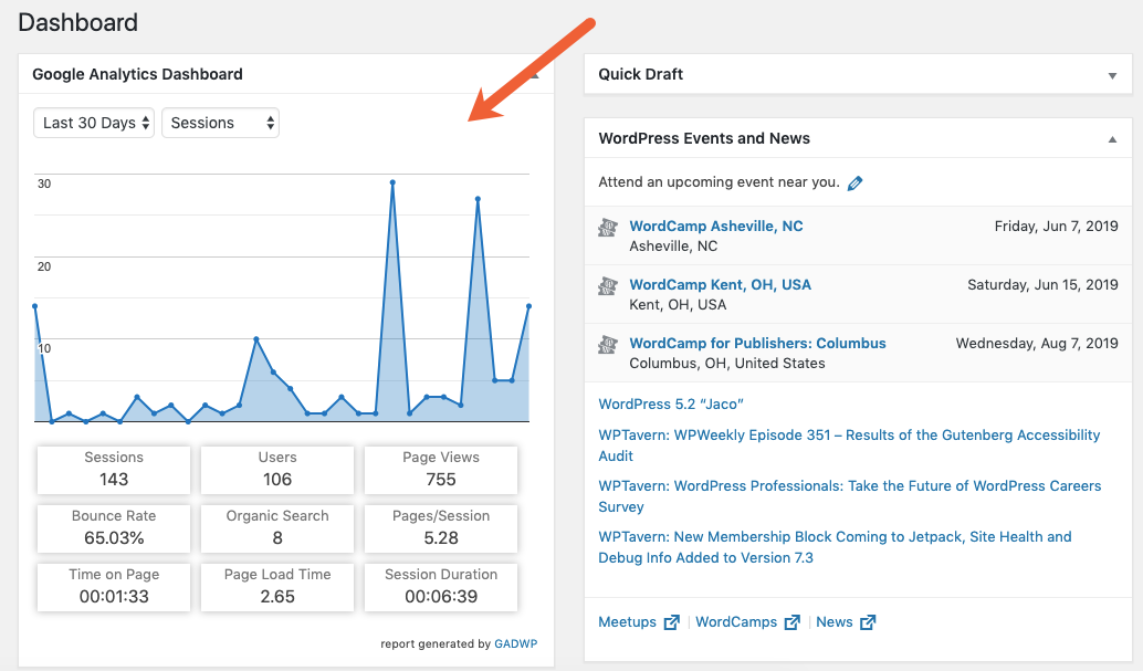 Google Analytics Dashboard for WP