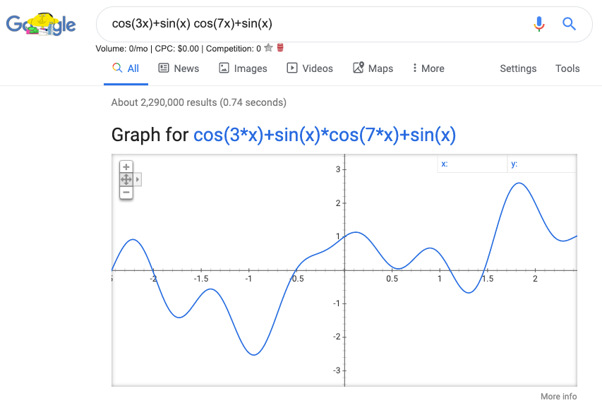 Google calculus calculator