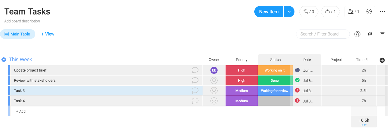 With Monday, you add new rows to the sheet for new tasks