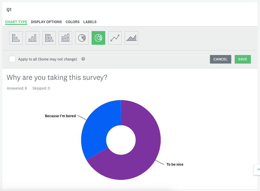 SurveyMonkey response graphs