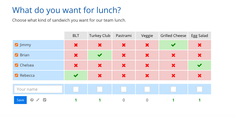 See who voted for what in your poll with Xoyondo.